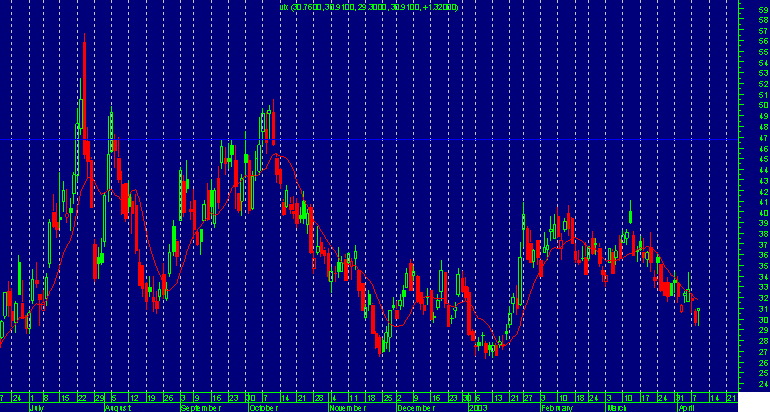 vix.png