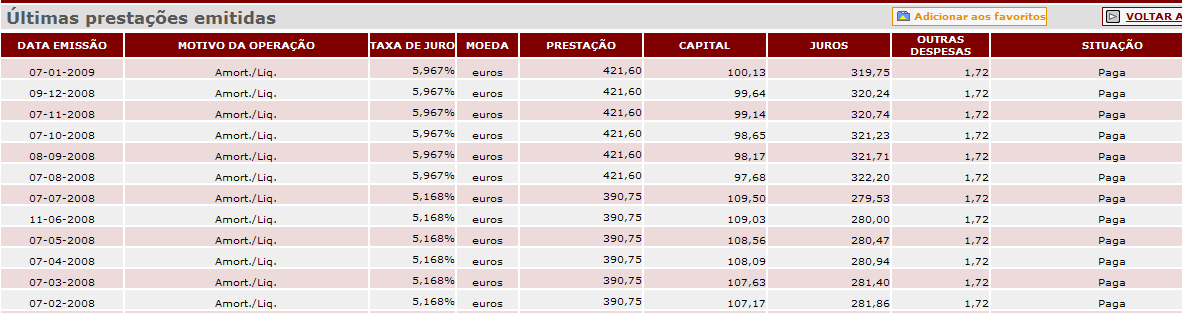 prestações.bmp