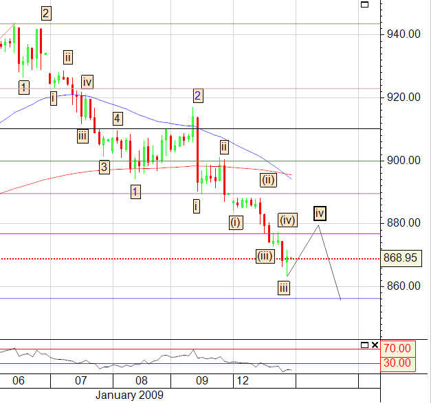 spx115.JPG