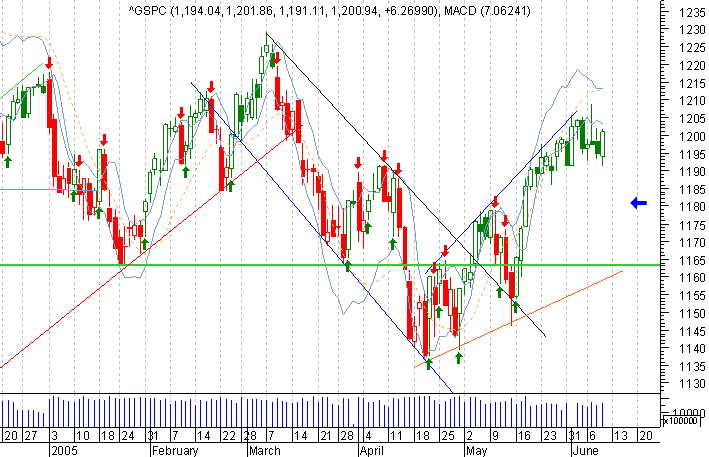 sp500.png