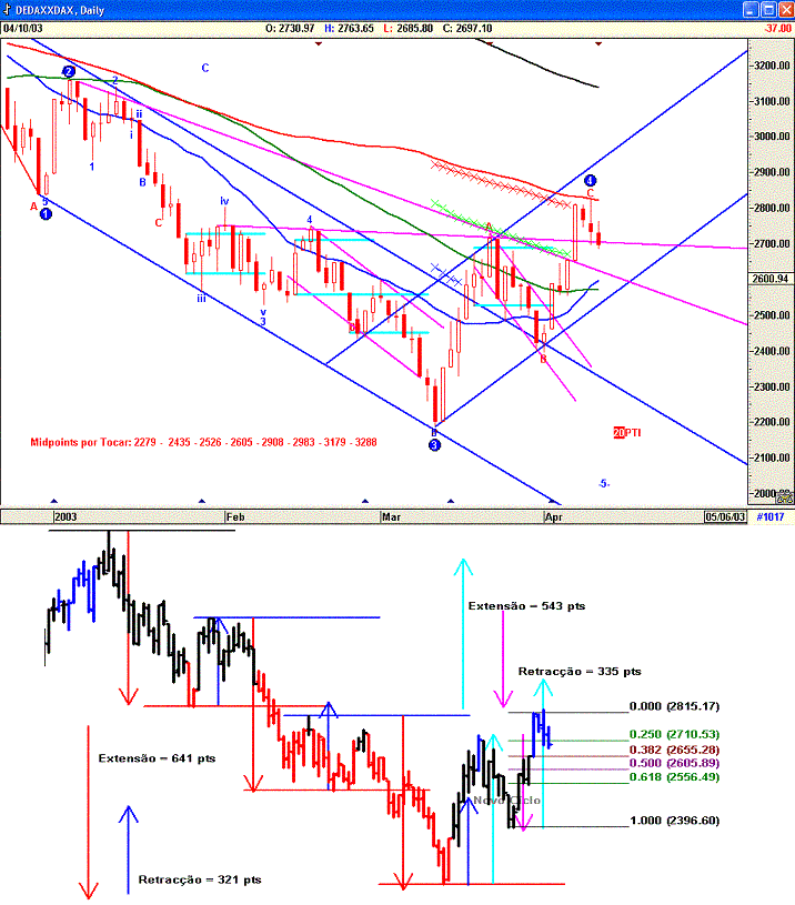 Dax1004.gif