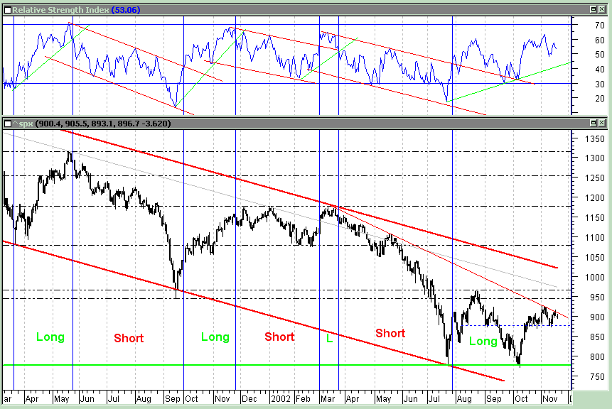 spx_sistema.gif