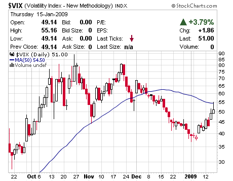 vix.png