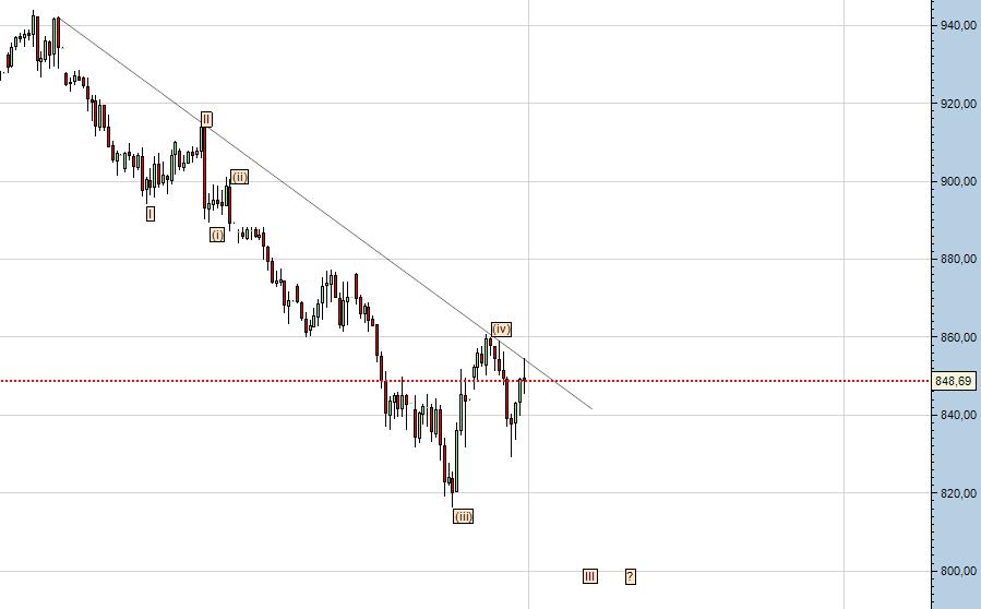 SP500.jpg