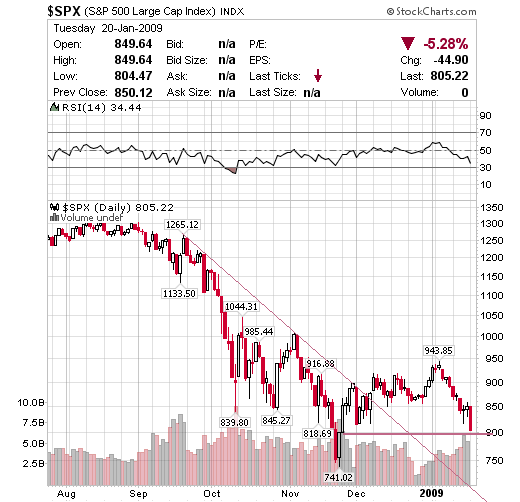 spx 20 01.png