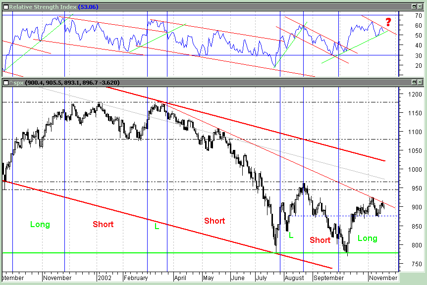 spx_sistema2.gif
