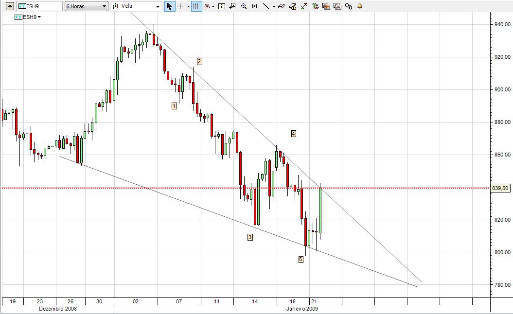 sp500.jpg