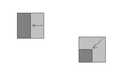 capitalizações-em-quadrilateros.PNG