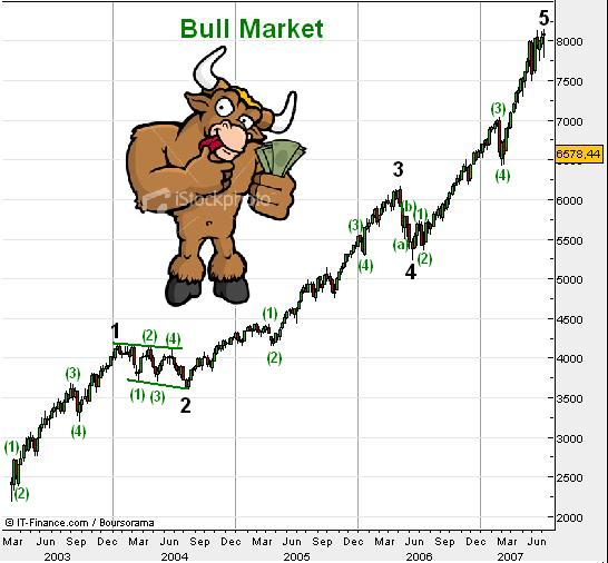 dax.jpg