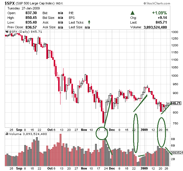 spx 27 01.png