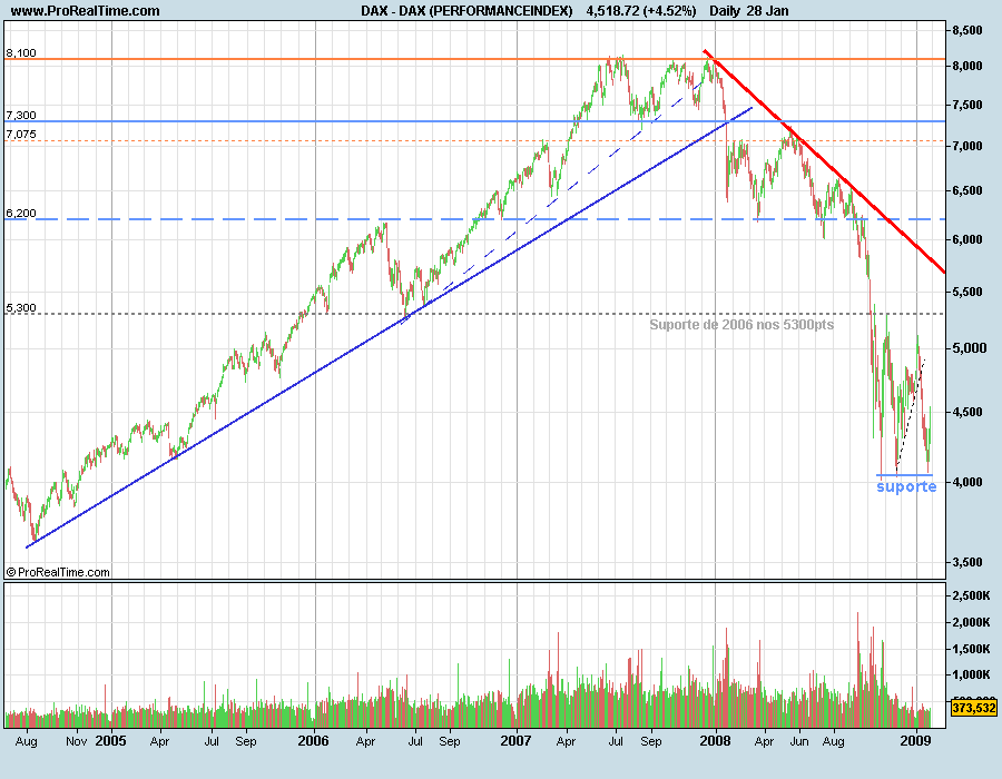 DAX090128b.png
