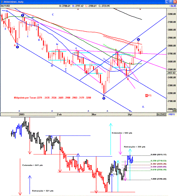 Dax1104.gif