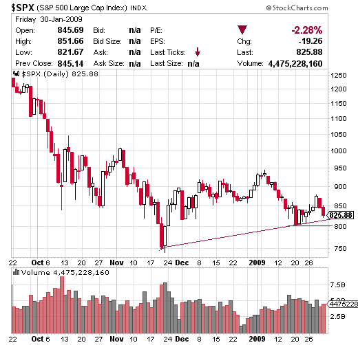 spx 30.png