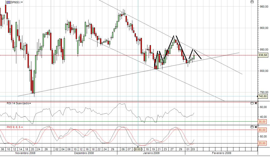 sp500.jpg