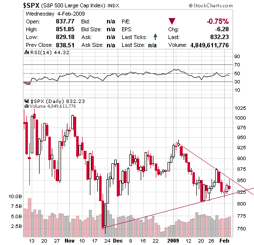 spx 04-02.png