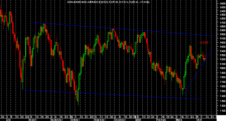 dow.png
