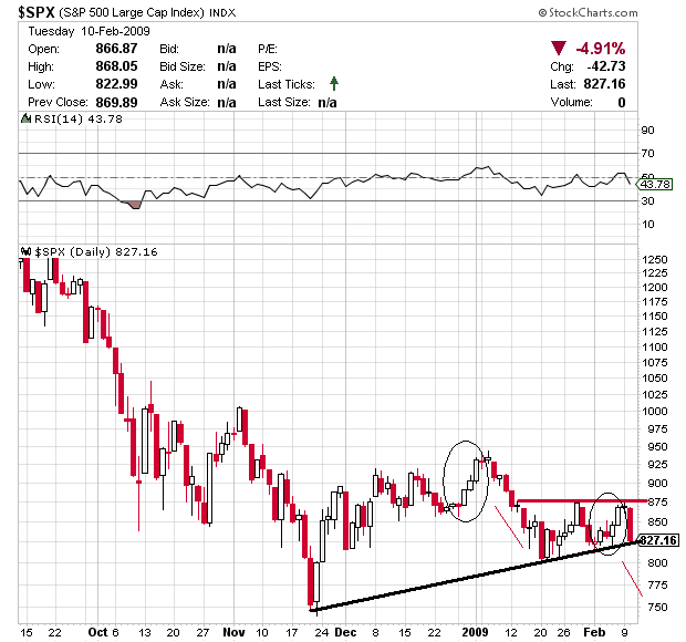 SPX 10 02.png