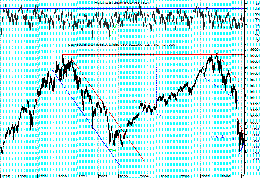 S&P500_LP.png