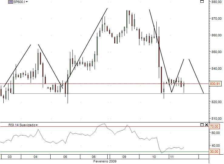 sp500.jpg