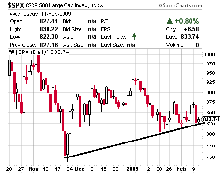 spx 11 02.png