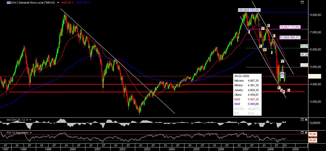 DAX5.jpg