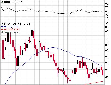 vix.JPG