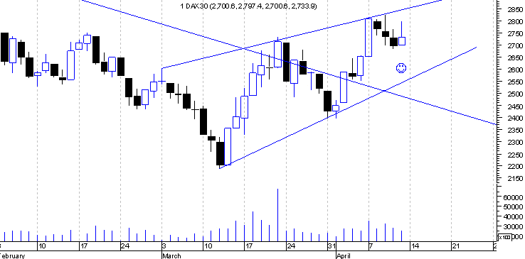 forum-dax.gif