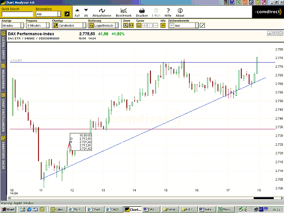 dax1404.gif