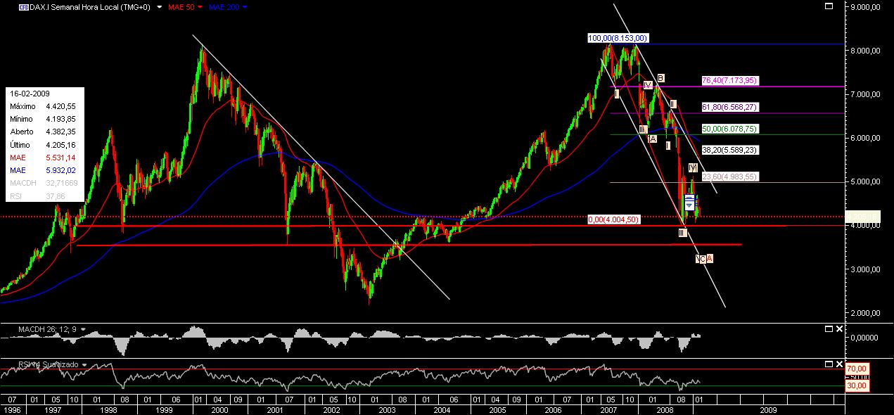 DAX5.jpg