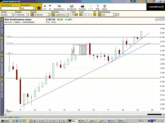 dax1404.gif