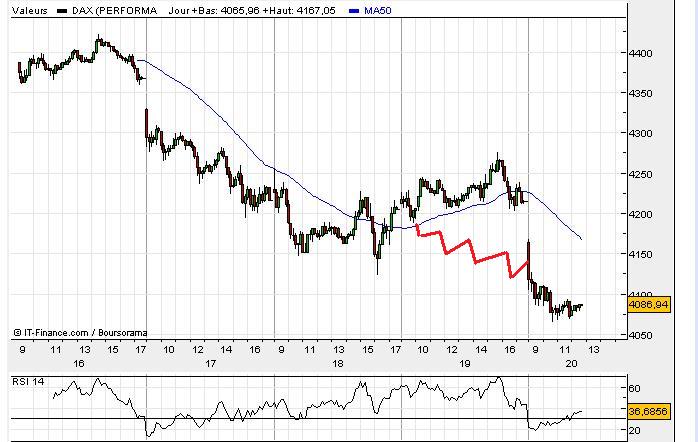 DAX_20_02_09.jpg