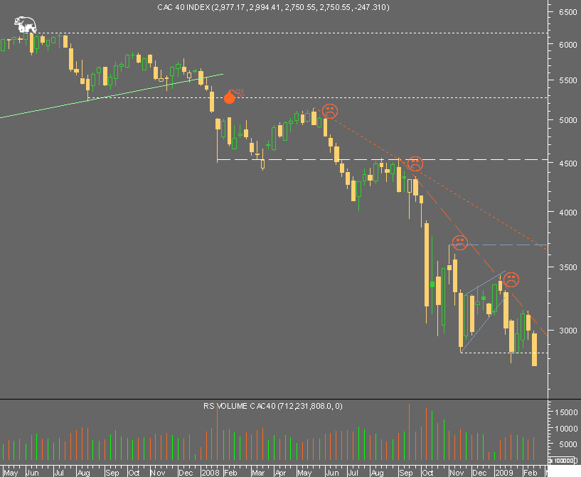 cac semanal 200209.png