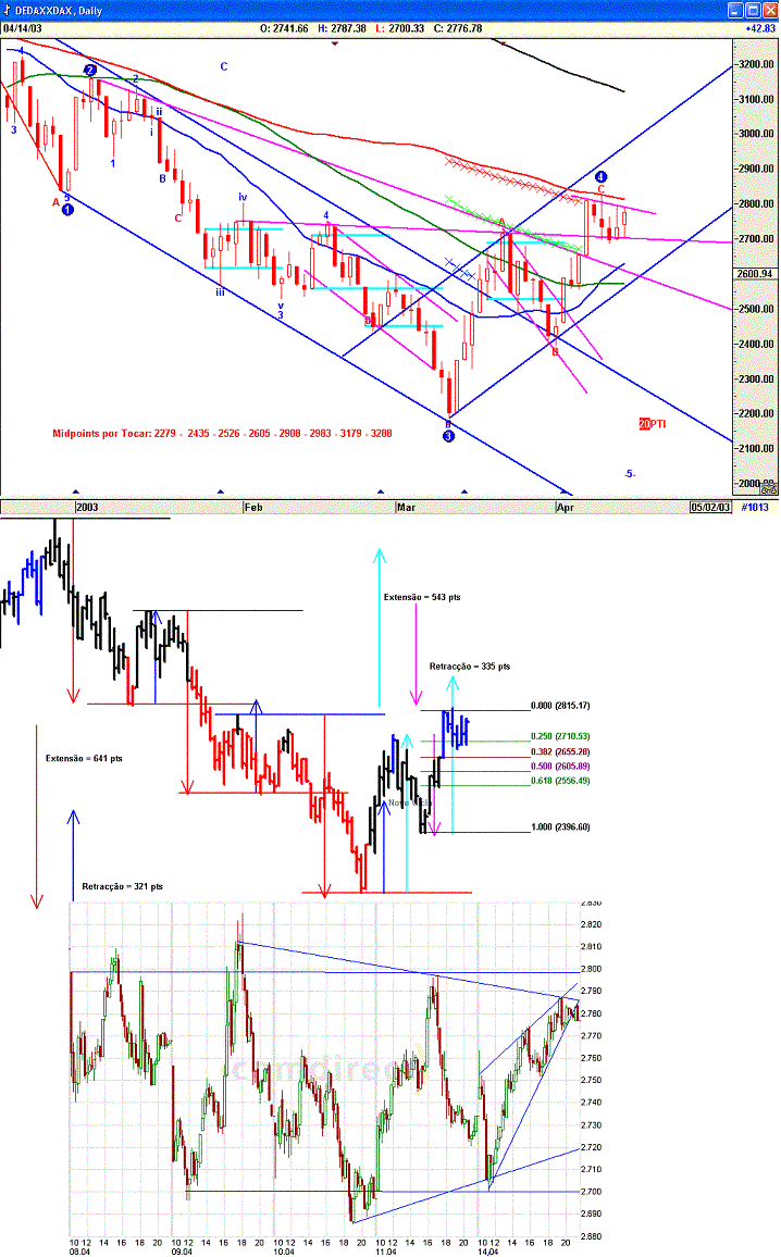 Dax1404.gif