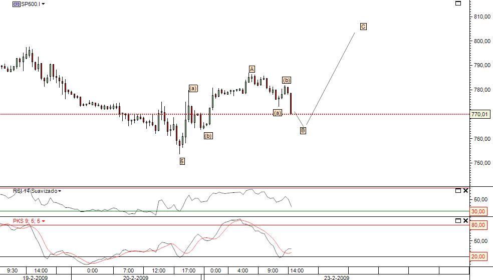 sp500.jpg