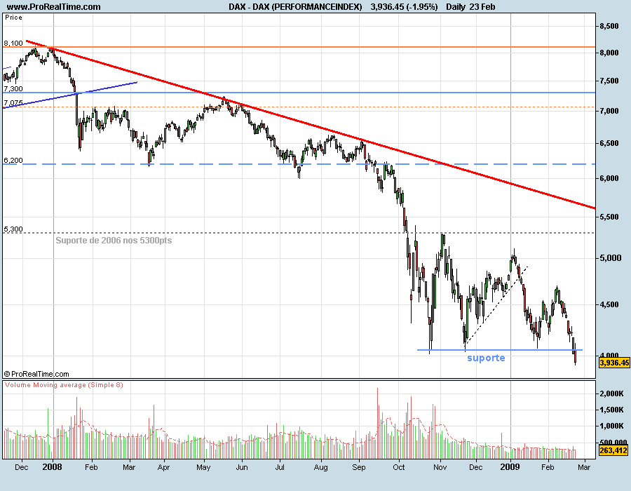 DAX090223.png