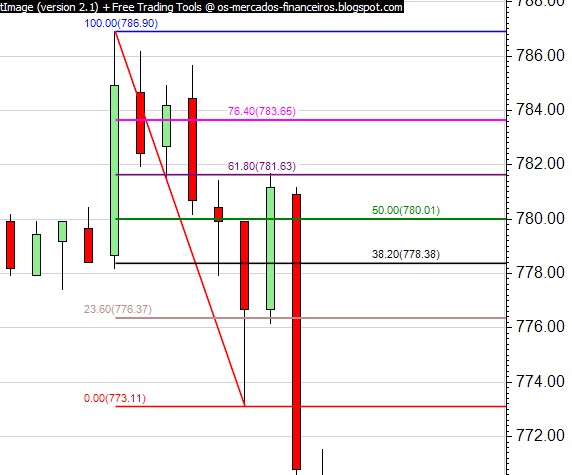 retracement1.jpg