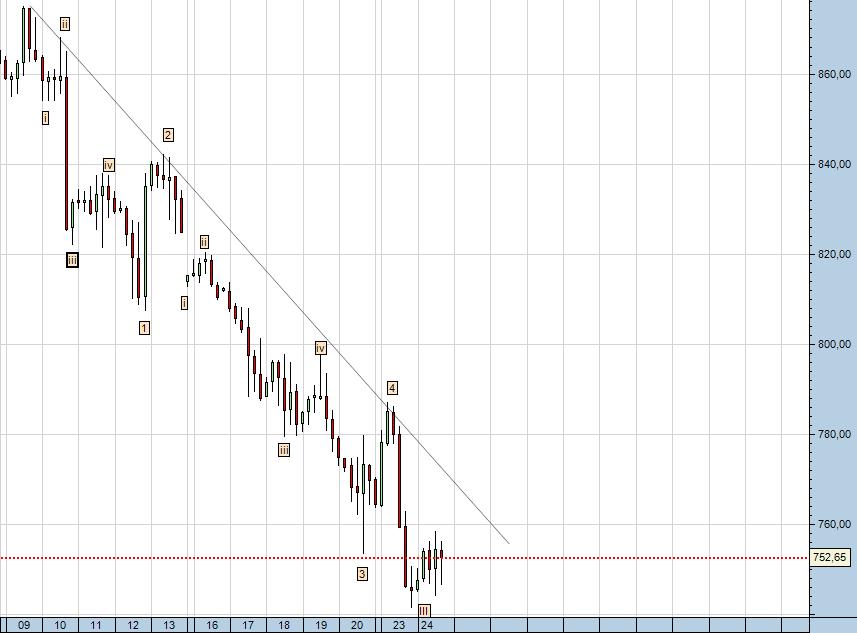 Sp500.jpg