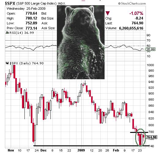 spx 25-02.png