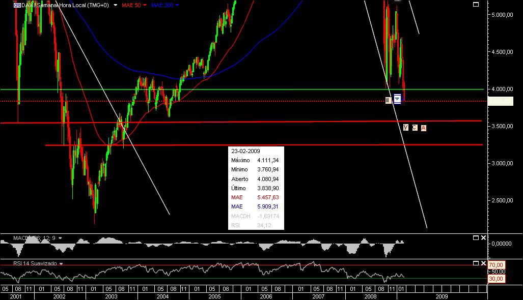 DAX5.jpg