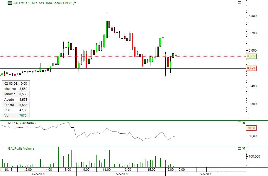 galp h&s 15min.jpg