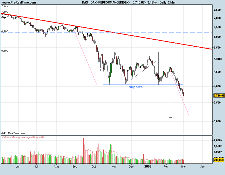 DAX090302.png