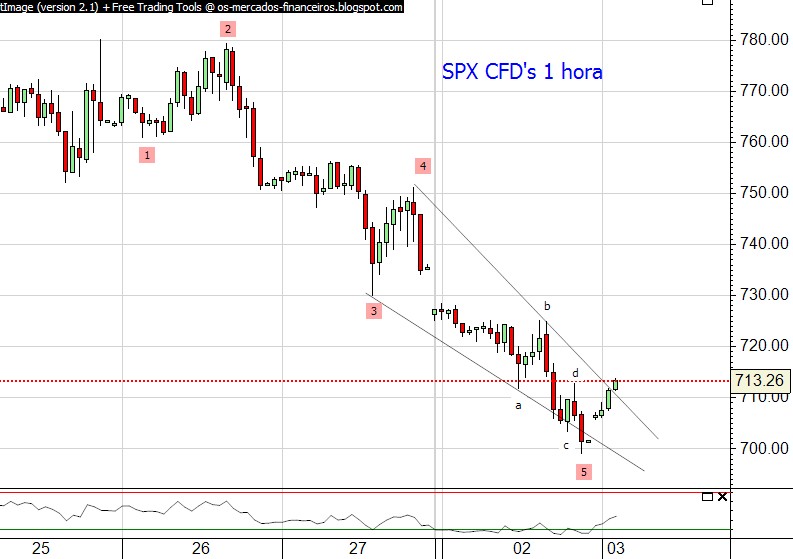 spx.jpg