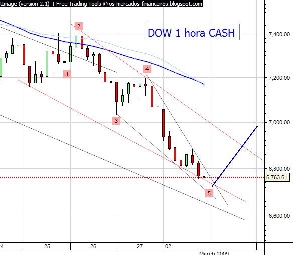 dow.jpg