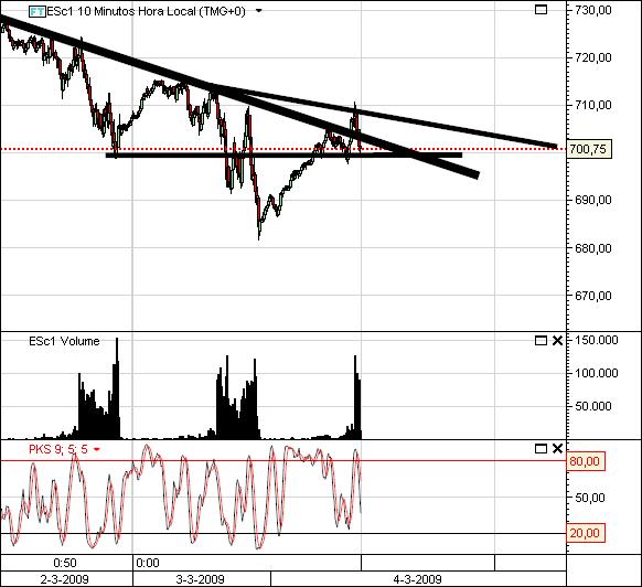 S&P 500.jpg