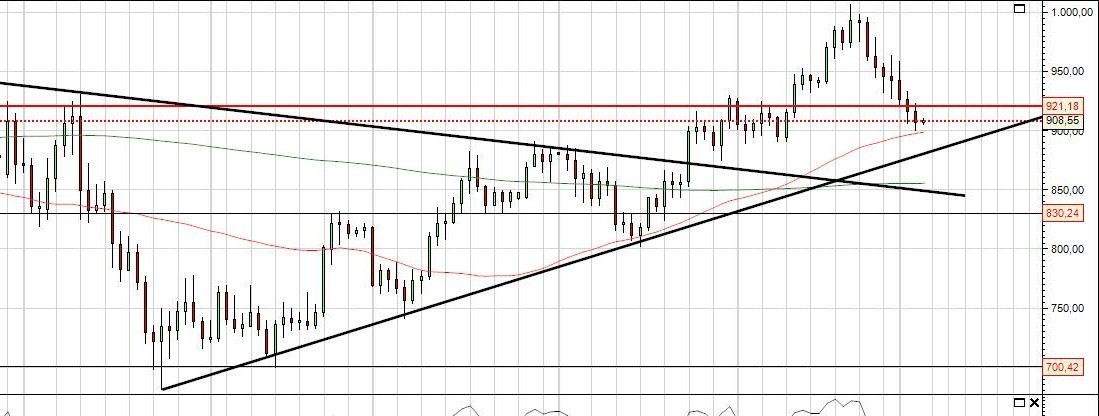 XAUUSD.jpg