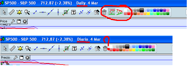detecção de suportes resistencias.PNG