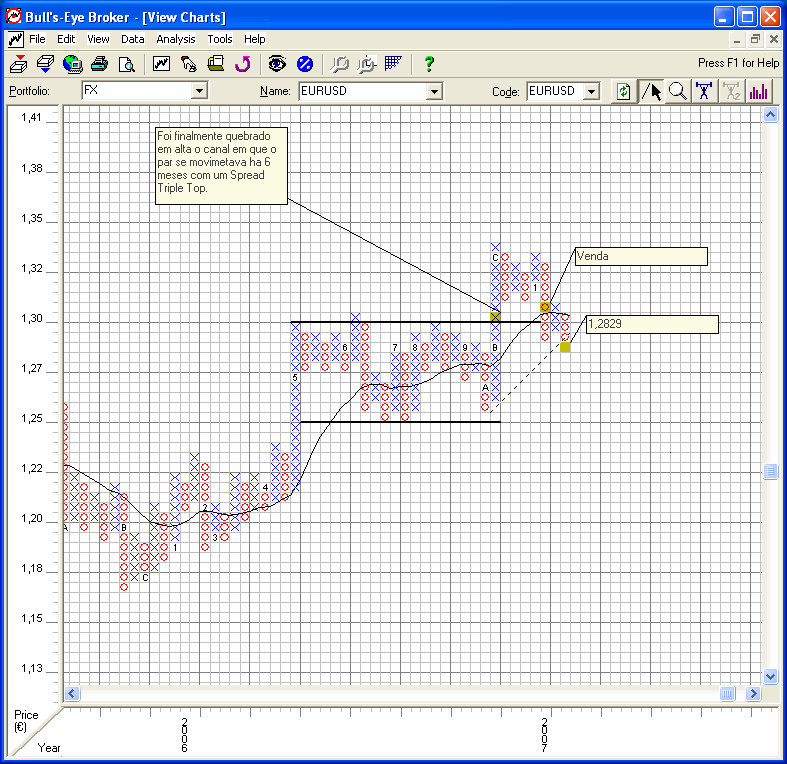 EURUSD.gif