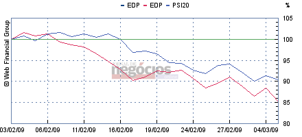 grafica.php.png