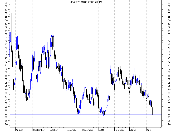 forum-vix1.gif