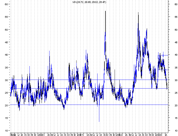 forum-vix2.gif